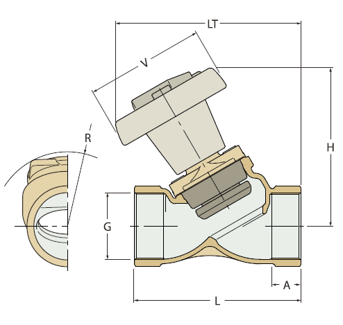 Absperrventil mit Positionsanzeige und Innengewinde Typ 2210